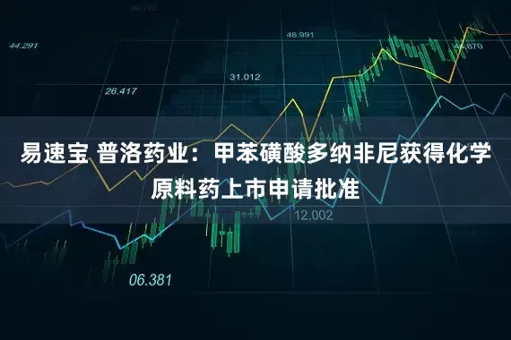 易速宝 普洛药业：甲苯磺酸多纳非尼获得化学原料药上市申请批准