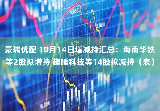 豪瑞优配 10月14日增减持汇总：海南华铁等2股拟增持 趣睡科技等14股拟减持（表）