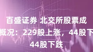 百盛证券 北交所股票成交概况：229股上涨，44股下跌
