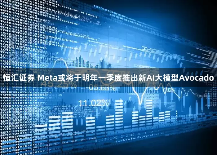 恒汇证券 Meta或将于明年一季度推出新AI大模型Avocado